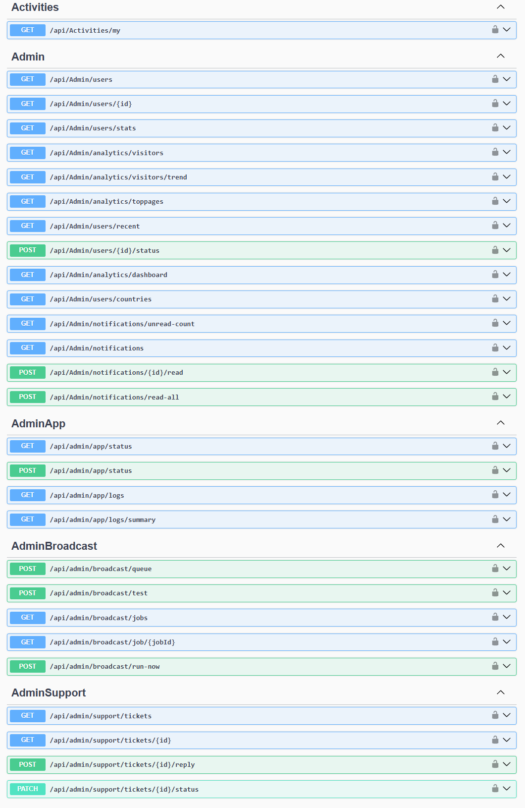API ولوحة إدارة البيانات — خوادم API ولوحة إدارة البيانات — خوادم API ولوحة إدارة البيانات